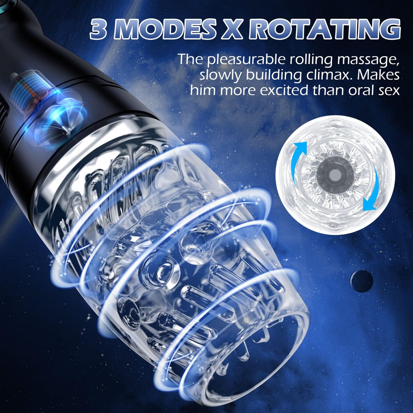 Gawk Gawk 300 Male Masturbator Male Masturbators Cup With 4 Rotation & 3 Speed Modes