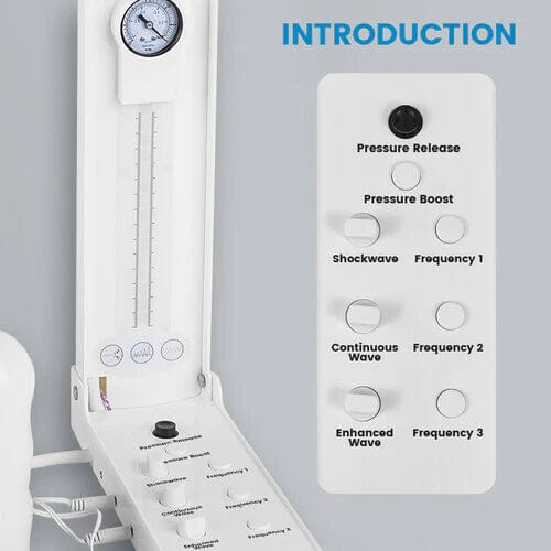 Professional Penis Pump Suit