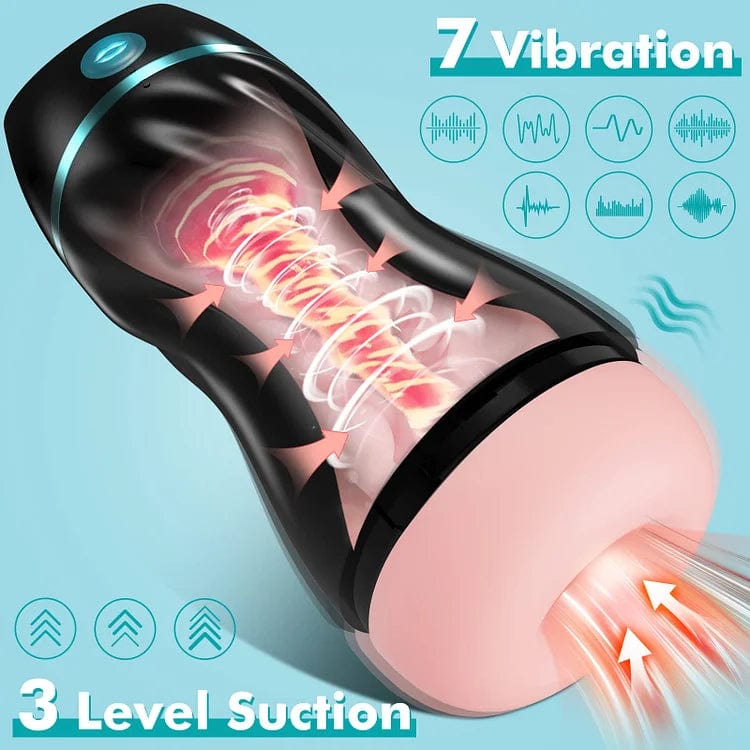 Automatic Sucking Male Masturbators Upgraded 7 Vibration & Suction