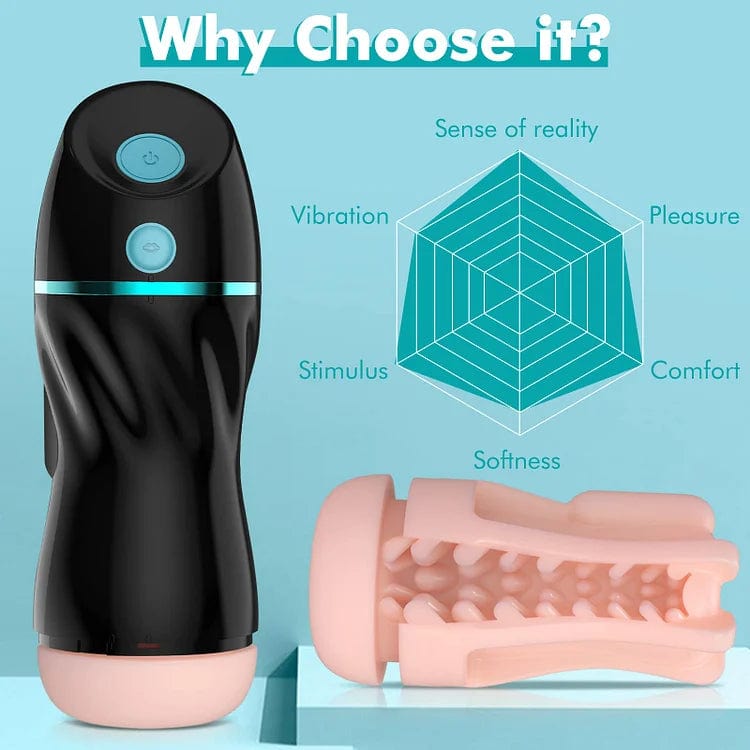 Automatic Sucking Male Masturbators Upgraded 7 Vibration & Suction