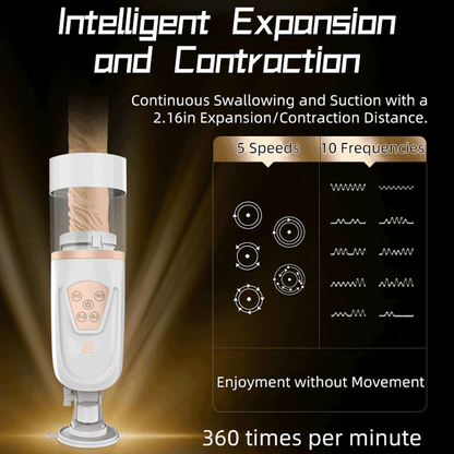 5-Speed Suction and Clamping Male Masturbator