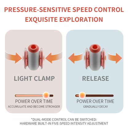 Pressure Sensitive Suction Clitoral Stimulation Vibrator
