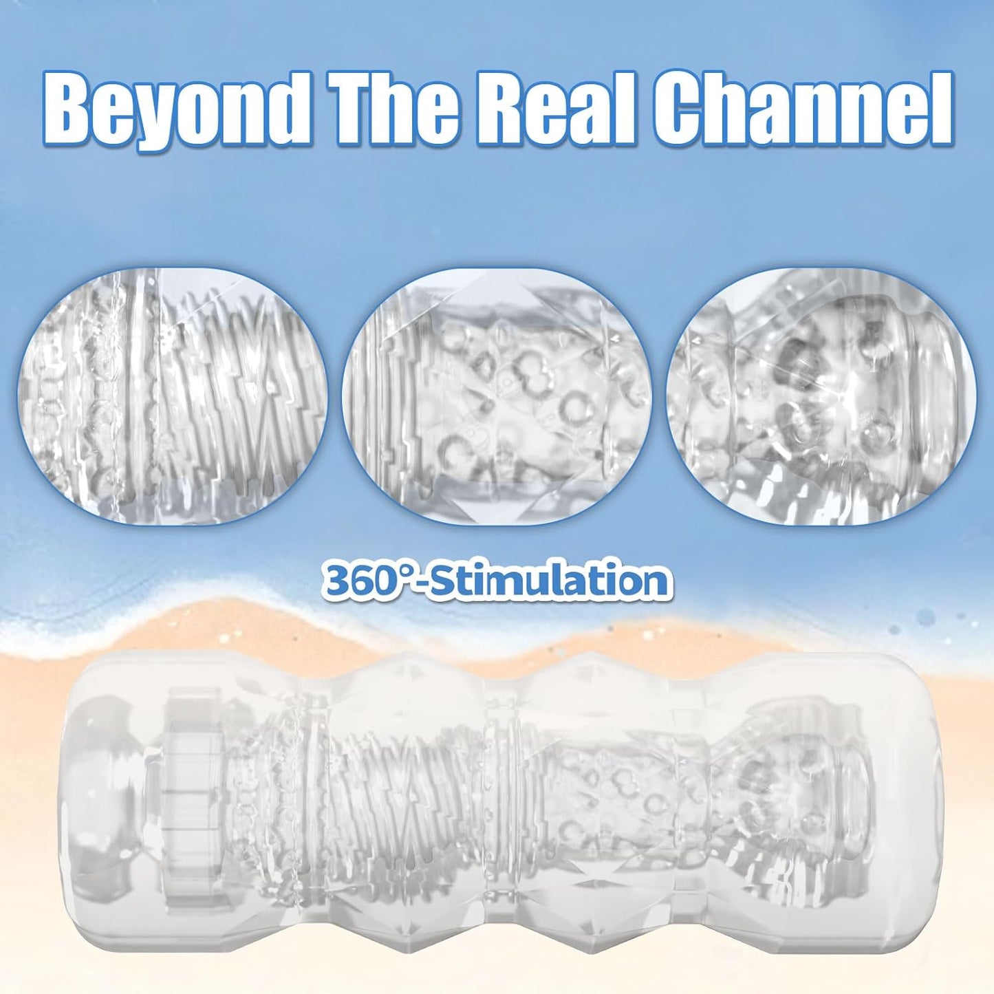 Manual Male Masturbation Realistic 3D Textured Stroker 5 Colors