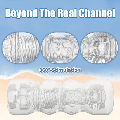 Manual Male Masturbation Realistic 3D Textured Stroker 5 Colors