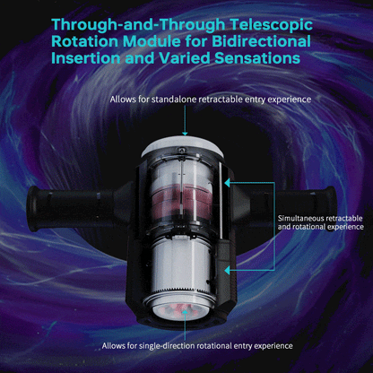 Tingon M1 Intelligent Rotation Thrusting Male Masturbator APP Control